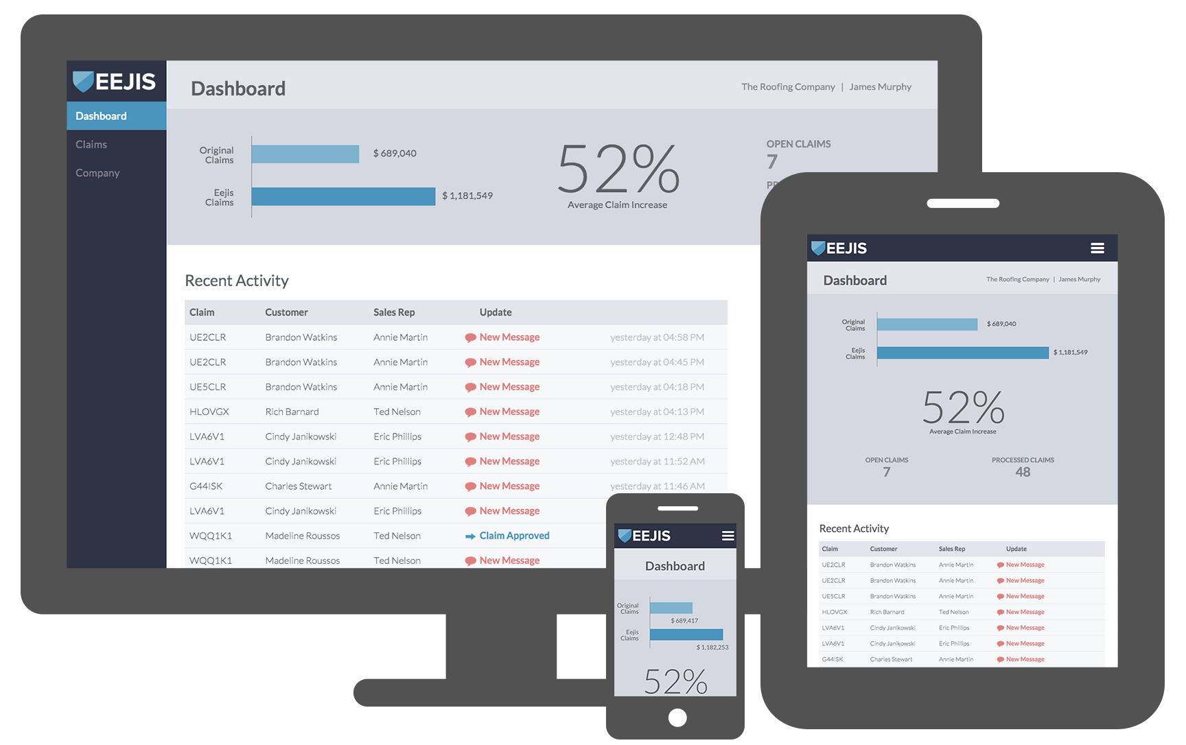 EEJIS is fully responsive, accessible from any device.