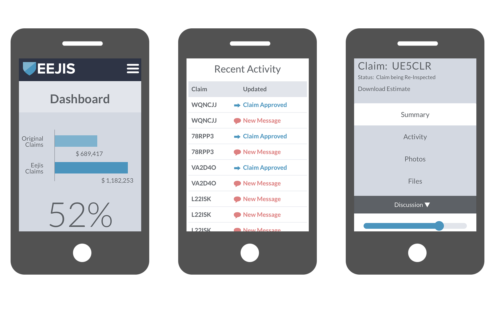EEJIS is fully responsive, accessible from any device.